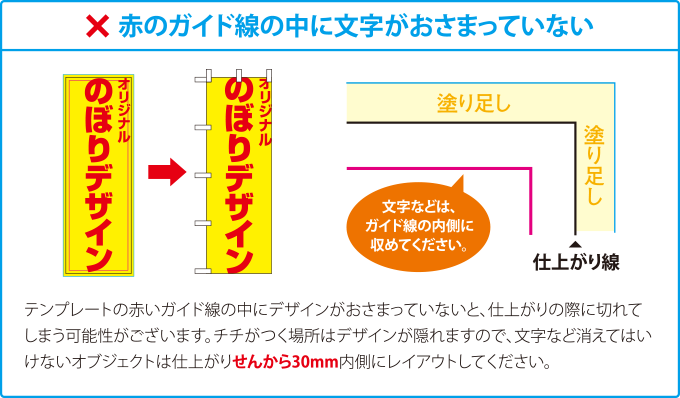赤のガイド線の中に文字がおさまっていない例