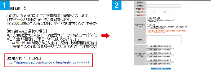 完全データの入稿方法
