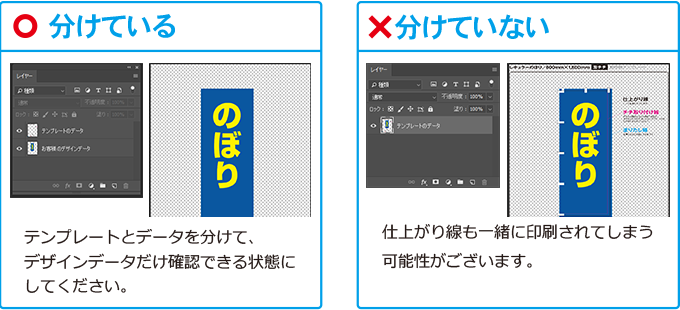 テンプレートとデザインのレイヤーは分けてください