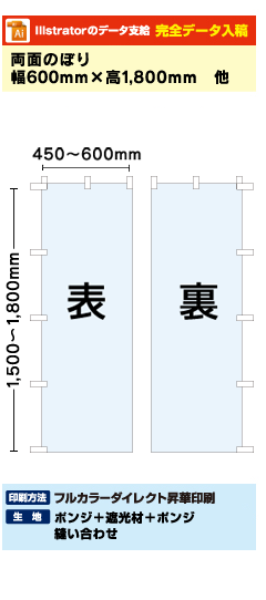 【データ入稿】オリジナル両面のぼり旗　ポンジ+遮光材+ポンジ　3枚縫い合わせ 丸井織物様専用