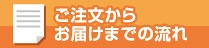 ʸ餪ϤޤǤή