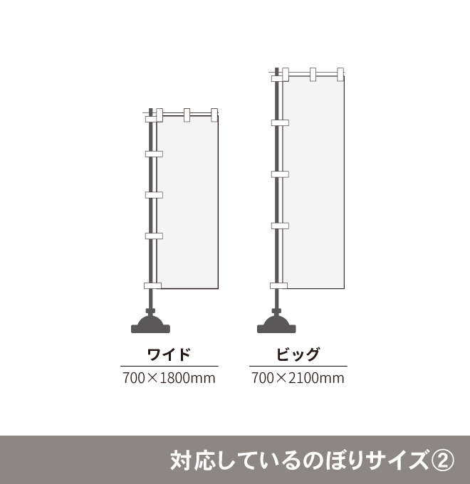 2ｍ40cmスタンダードのぼりポール（2段伸縮） 全パーツ黒［10本セット］｜のぼりキング｜株式会社イタミアート