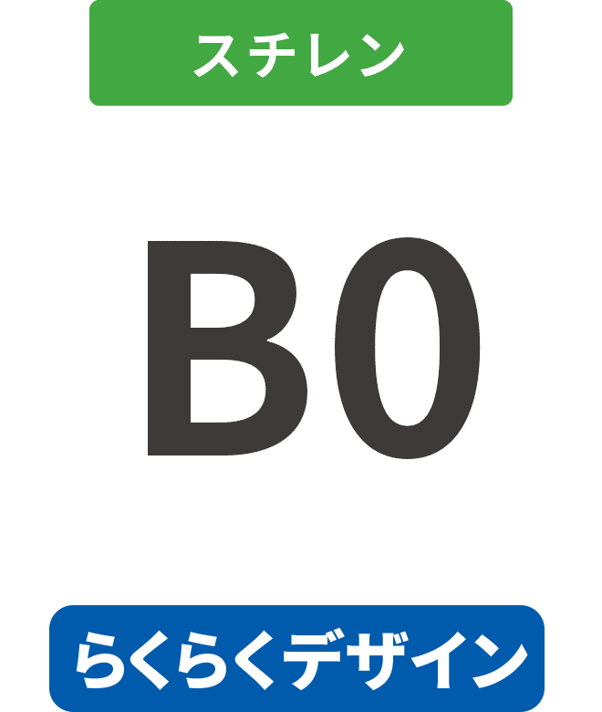 【らくらくデザイン】スチレン7mm厚半光沢紙貼り合わせパネル B0(1030mm×1456mm)