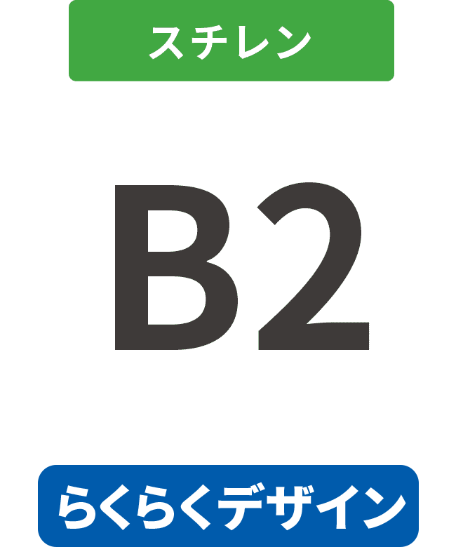 【らくらくデザイン】スチレン7mm厚半光沢紙貼り合わせパネル B2(515mm×728mm)