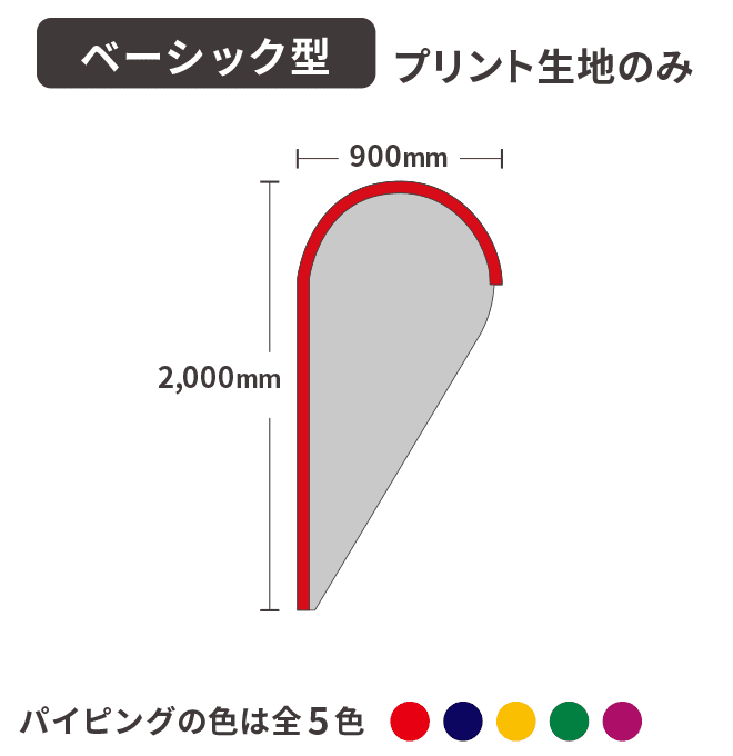 【データ制作】ストリームフラッグ ベーシック型 プリント生地のみ