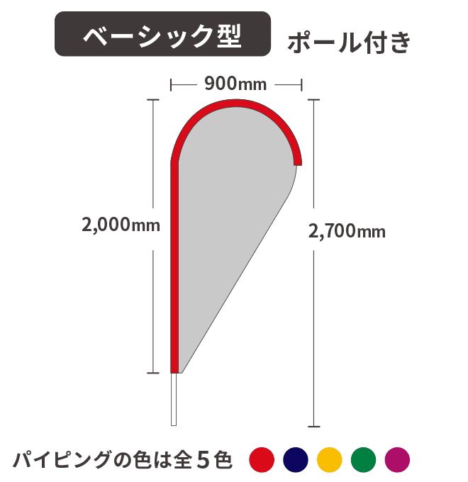 【データ制作】ストリームフラッグ ベーシック型 （ポール付）