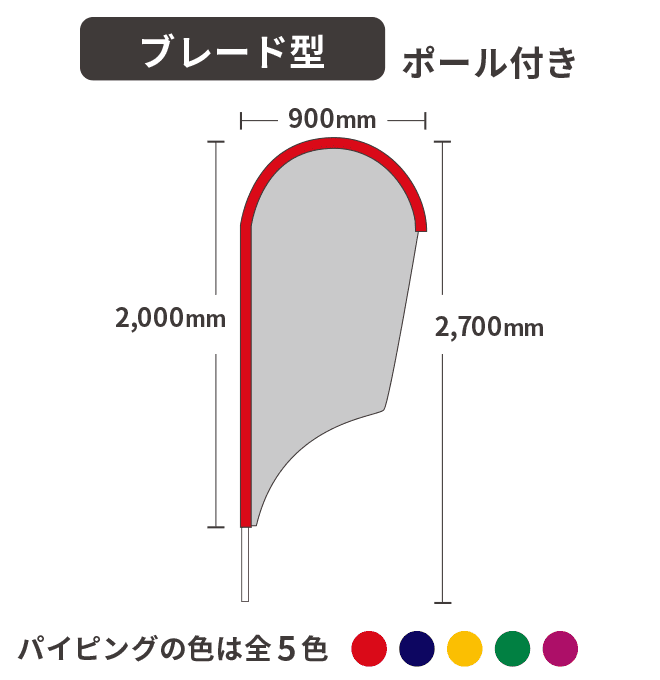 【データ制作】ストリームフラッグ  ブレード型   （ポール付）